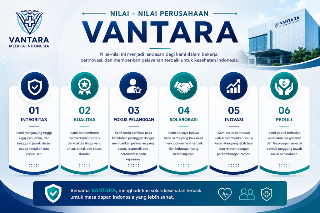 nilai nilai perusahaan vmi
